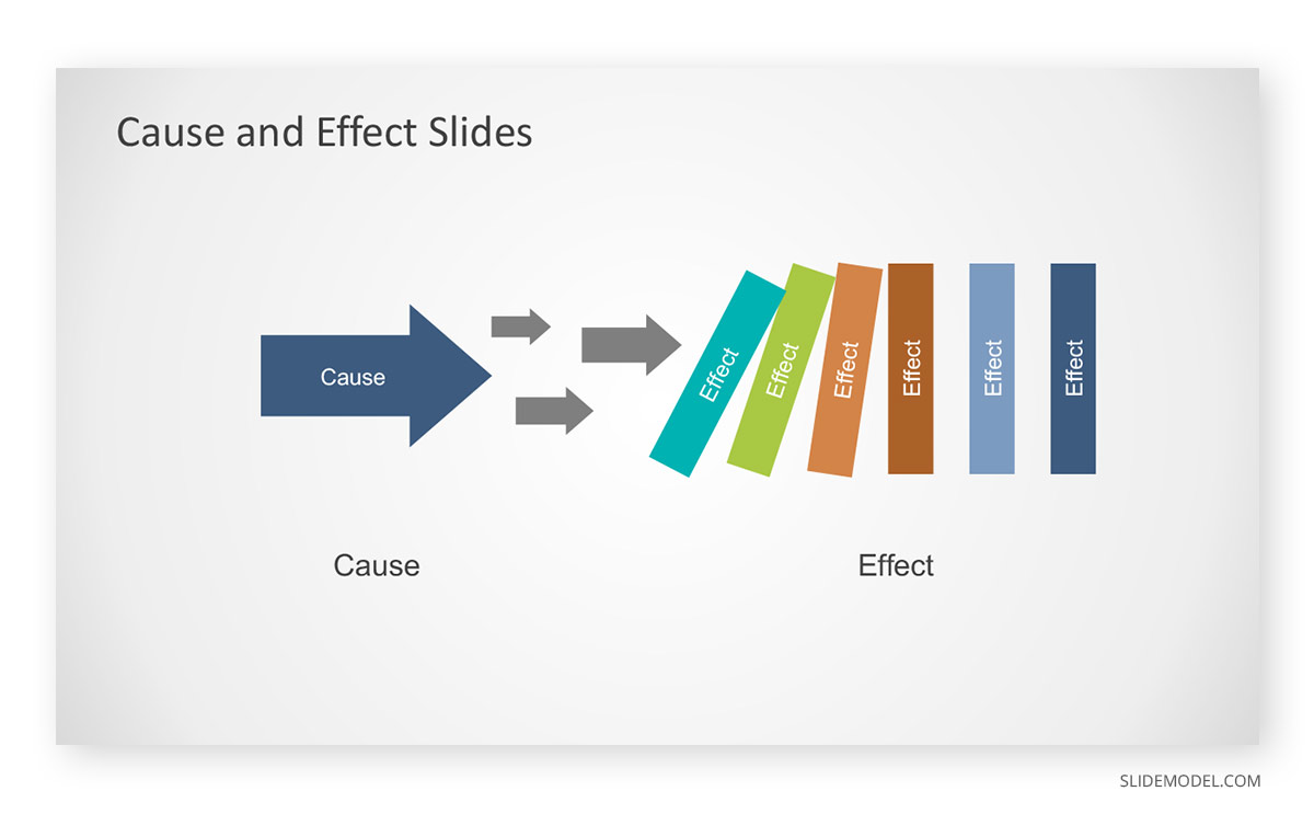 Effect Behavioral Psychology PPT Template Cause and Effect Behavioral Psychology PPT Template