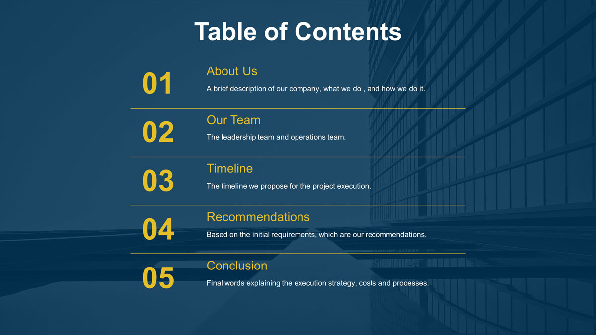 Manual Table of Contents