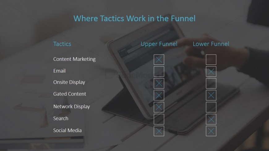 PPT Checklist for PowerPoint