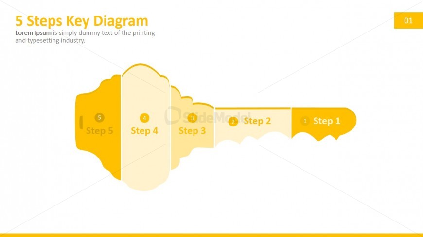 PPT Key Performance Indicators Diagram for PowerPoint