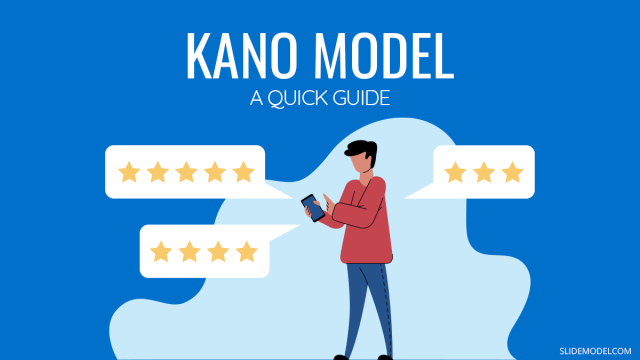 A Quick Guide to Kano Model: Kano Model Explained