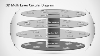 3D Multi Level Circular Diagram - SlideModel