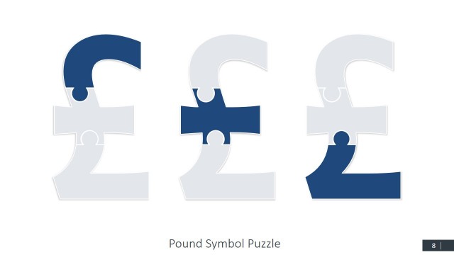 Pound Puzzle PowerPoint Templates
