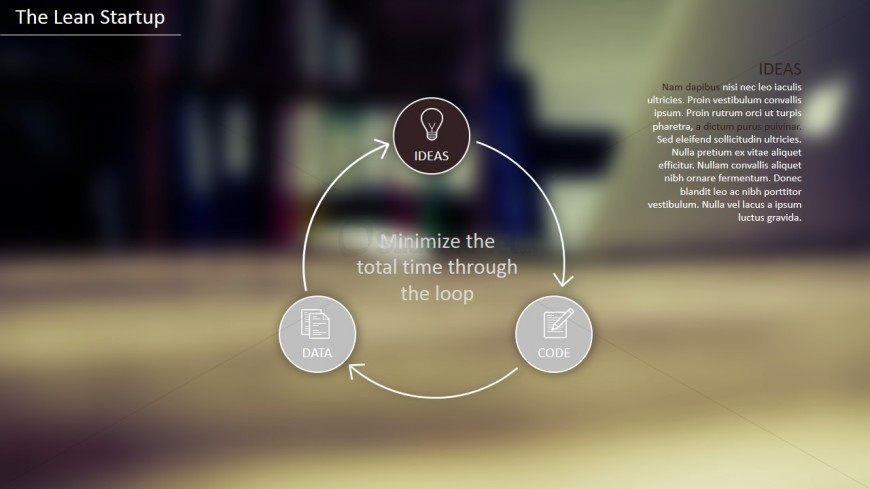 PowerPoint Backgrounds for Lean Statup Presentations