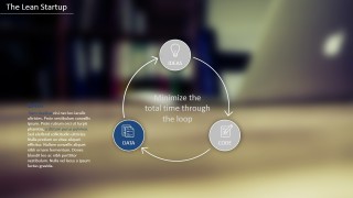 PPT Templates for Lean Startup