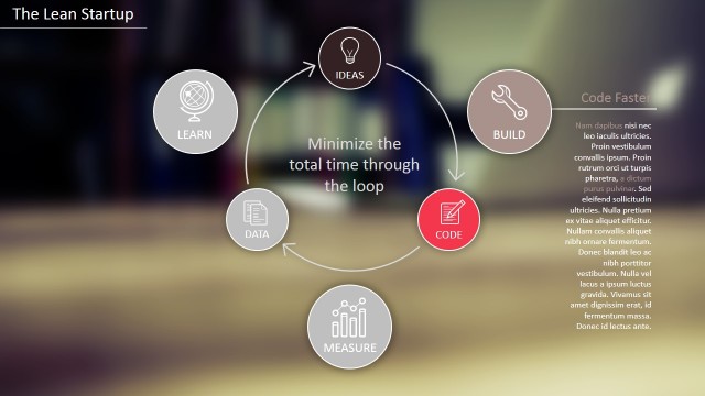 Professional PowerPoint Entrepreneurial Templates