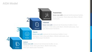 Cubes PPT AIDA Model