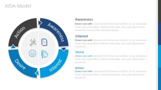 PPT Circular Diagram for Marketing AIDA Model