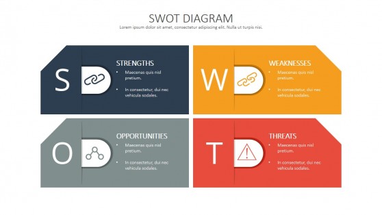 PowerPoint SWOT Template Matrix