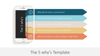 PPT 5 Whys Framework Template