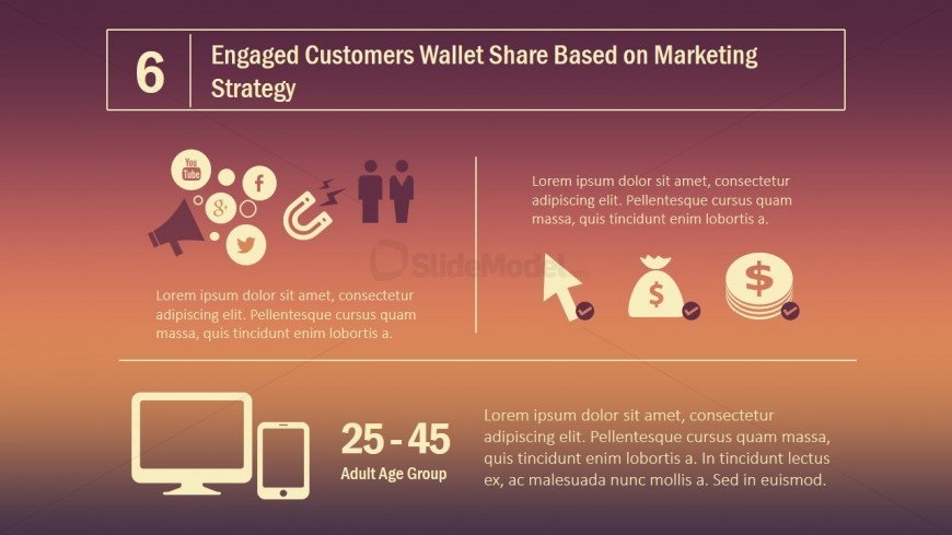 PPT Template Wallet Share Inbund Marketing