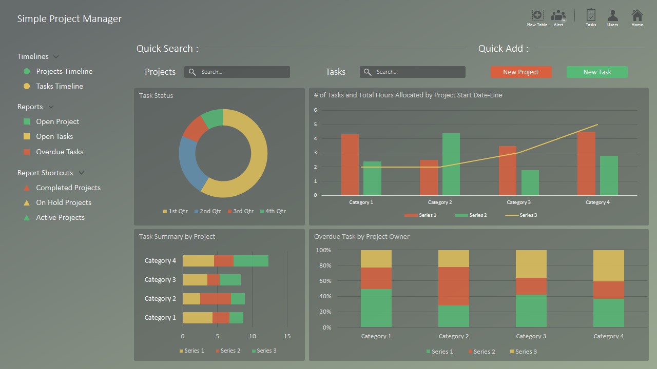 RAG Project Status Dashboard for PowerPoint SlideModel