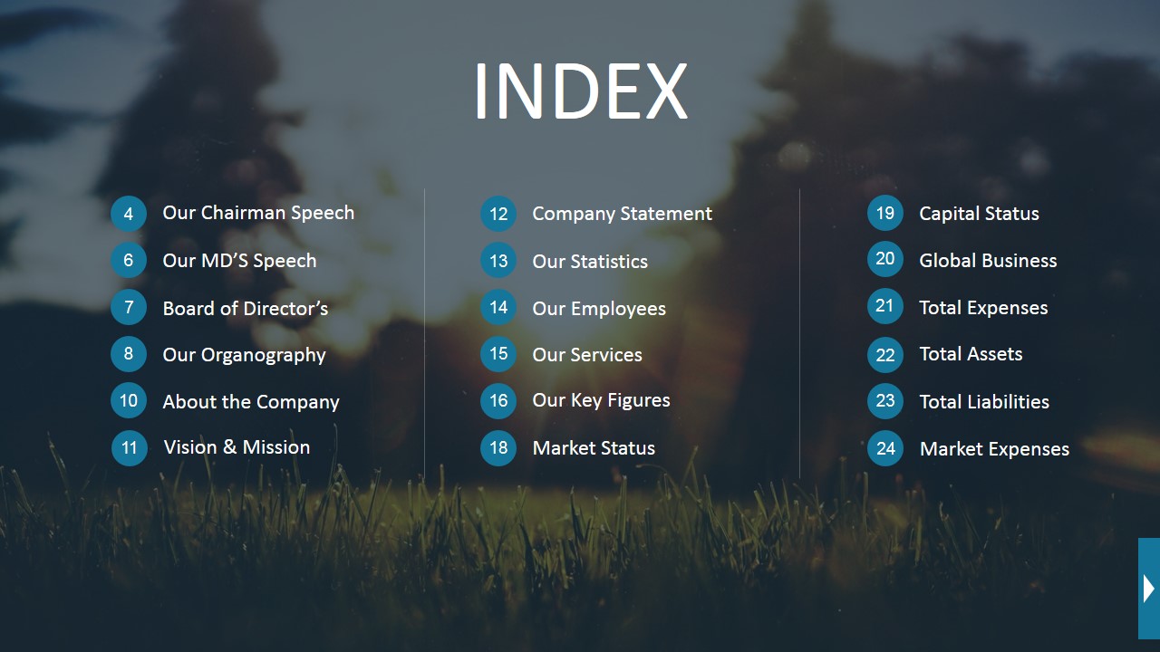 how to create index page in powerpoint