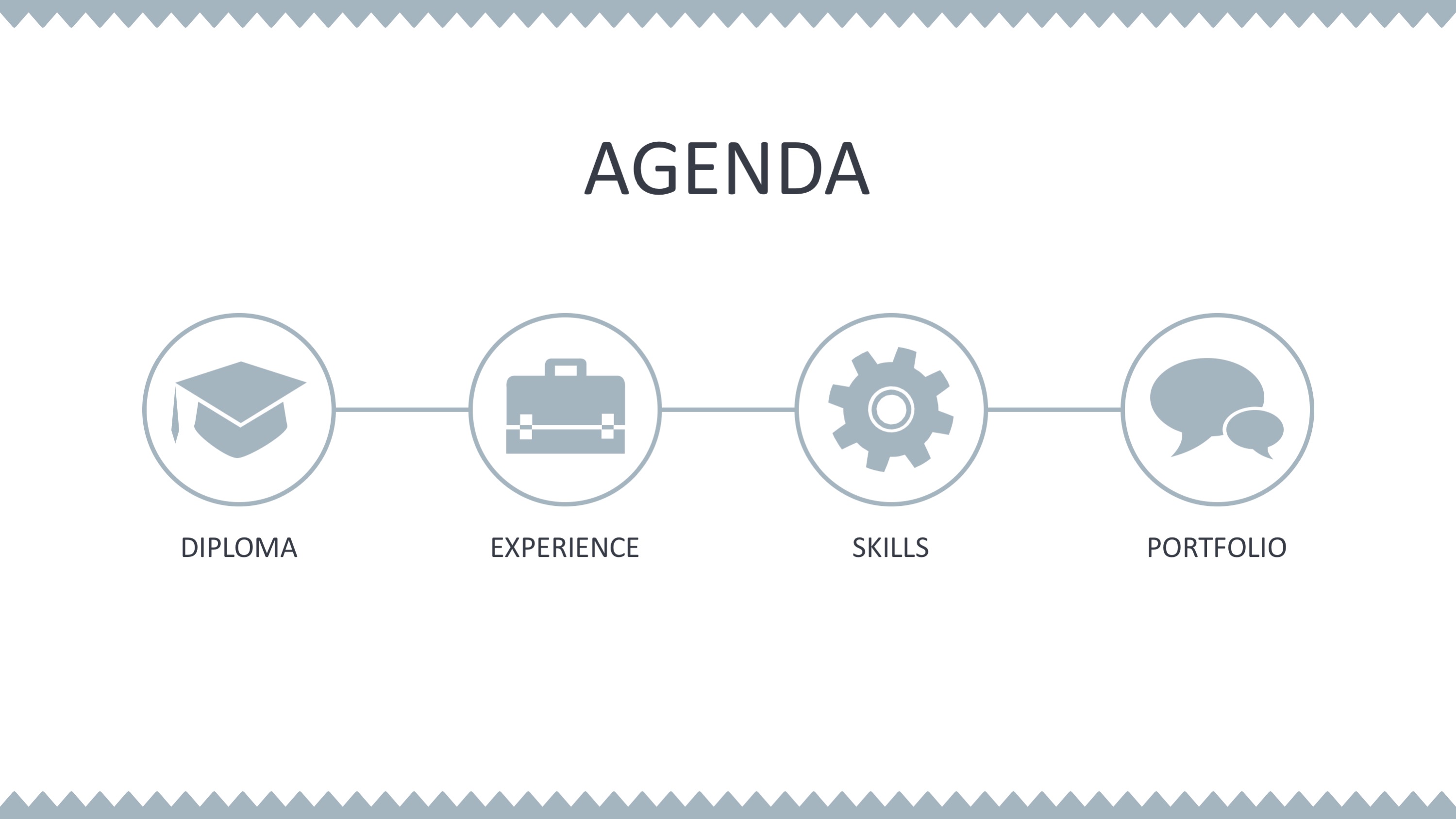 europe vitae template curriculum Vitae  SlideModel Professional  Template Curriculum PowerPoint