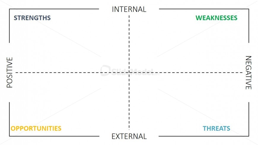 0040 thin swot analysis matrix for powerpoint 16x9 2 870x489