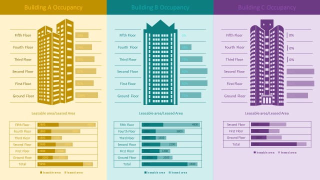 Building Occupancy Infographic For PowerPoint Cover