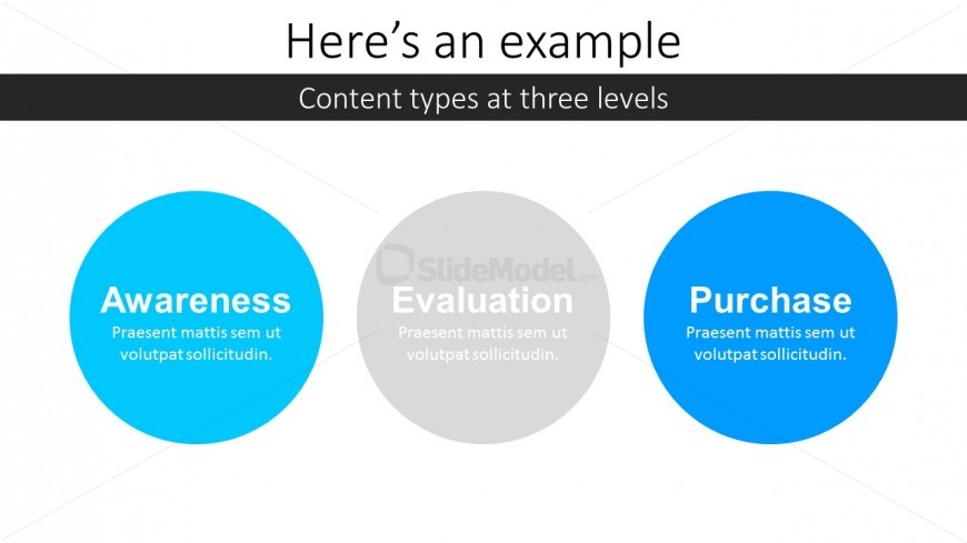 Marketing PowerPoint Designs With Circular Diagram 