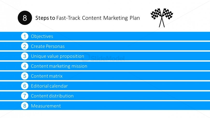 Content Marketing Plan And Steps PowerPoint Templates