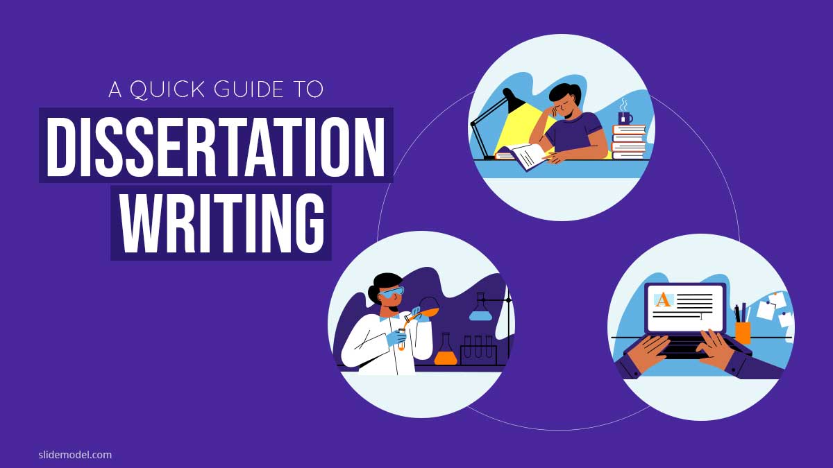 Dissertation - A Quick Guide to Dissertation Writing - SlideModel