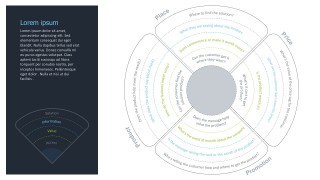 Marketing Mix Matrix Circle Chart PowerPoint Design