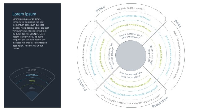Marketing Management Matrix PowerPoint Diagram