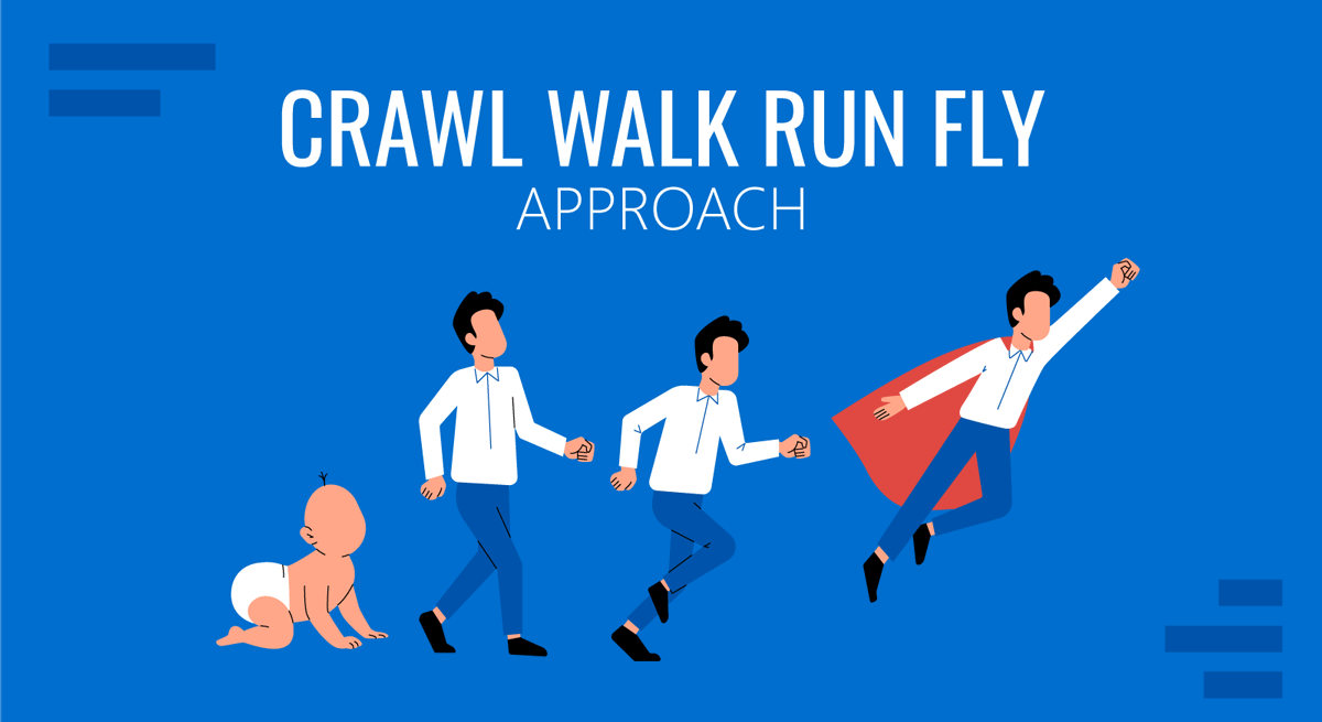 Couverture pour approche Crawl Walk Run Fly