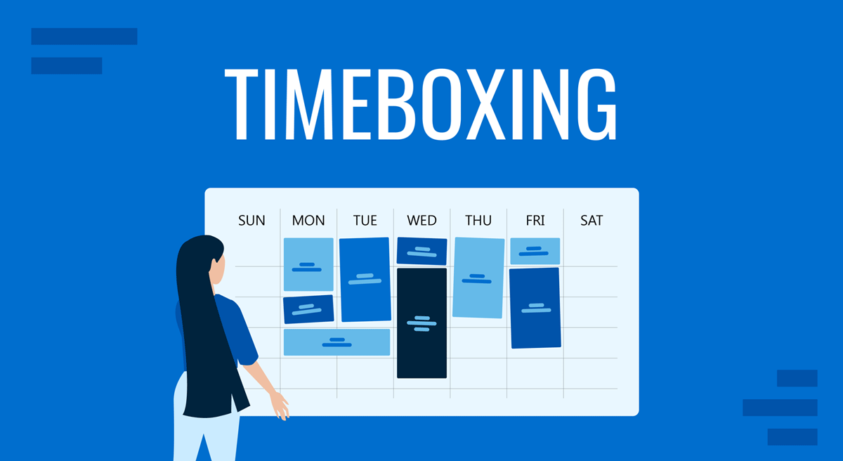Cover for Timeboxing technique by SlideModel