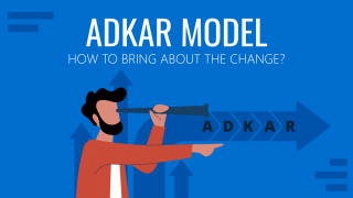 ADKAR Model: How to bring about the change? - SlideModel