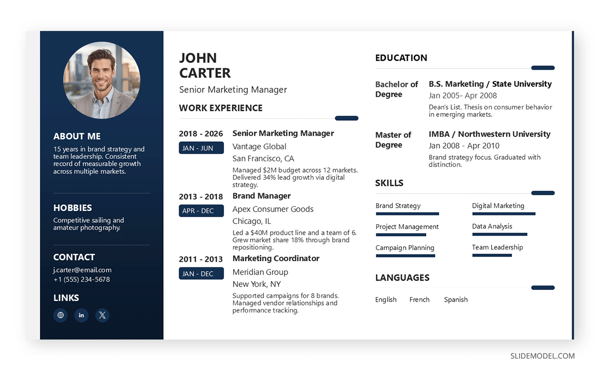 CV career presentation slide