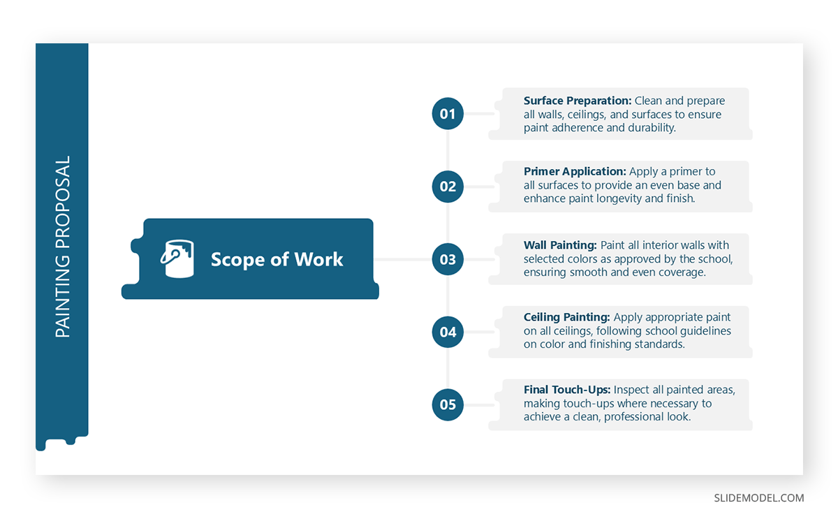 Proposal example construction project scope