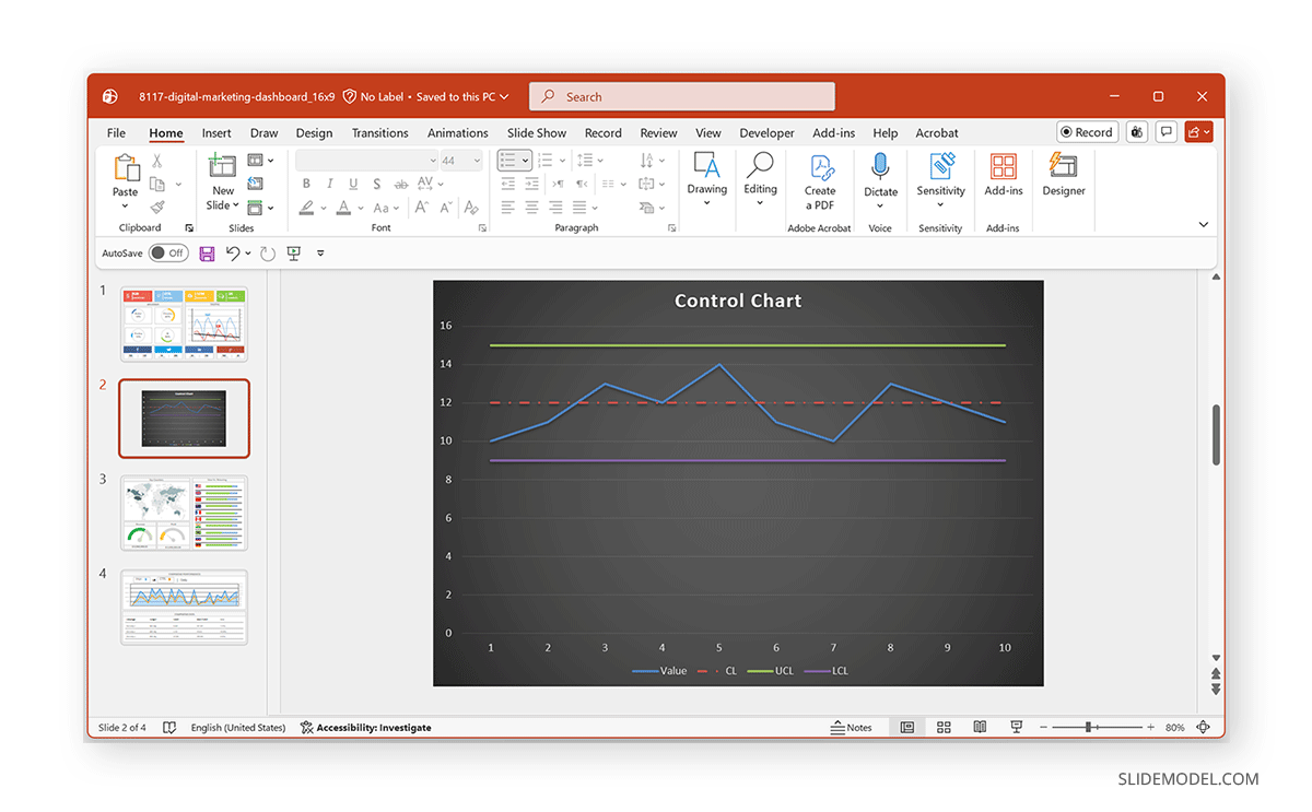 Control chart slide in PowerPoint