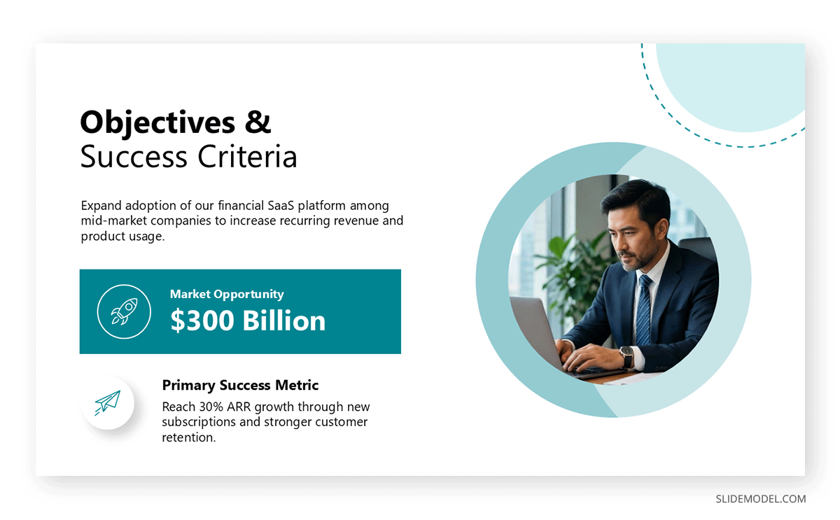 Business oral presentation slide