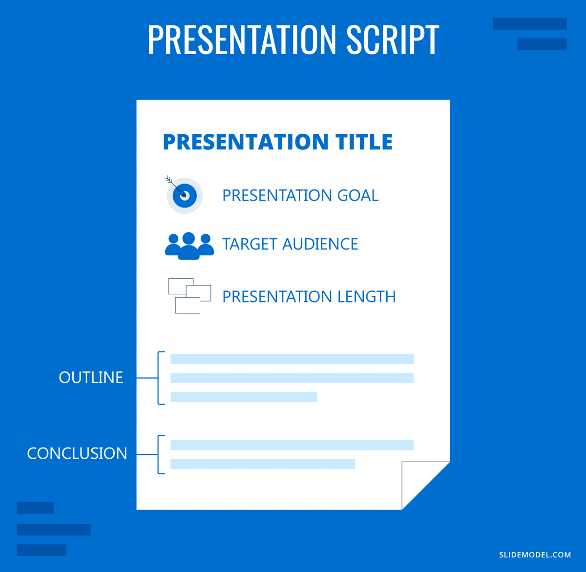 Structure of a presentation script