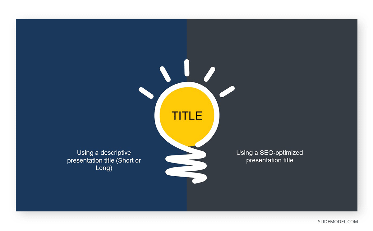 how to come up with a good presentation title