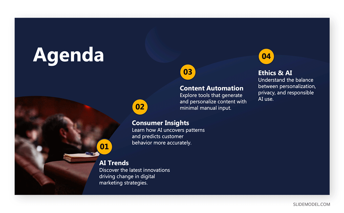 Example of an agenda slide in a webinar presentation