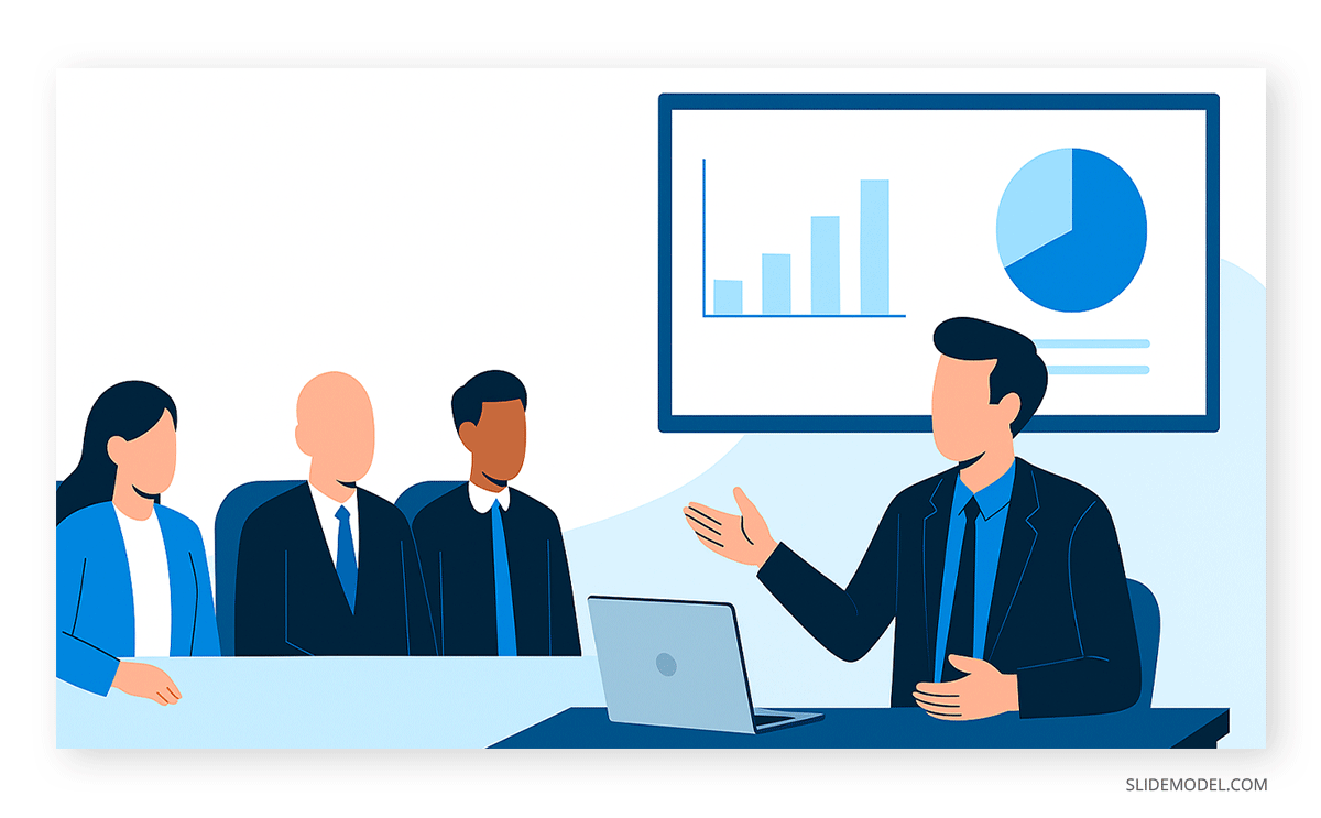 Board of directors corporate mock presentation