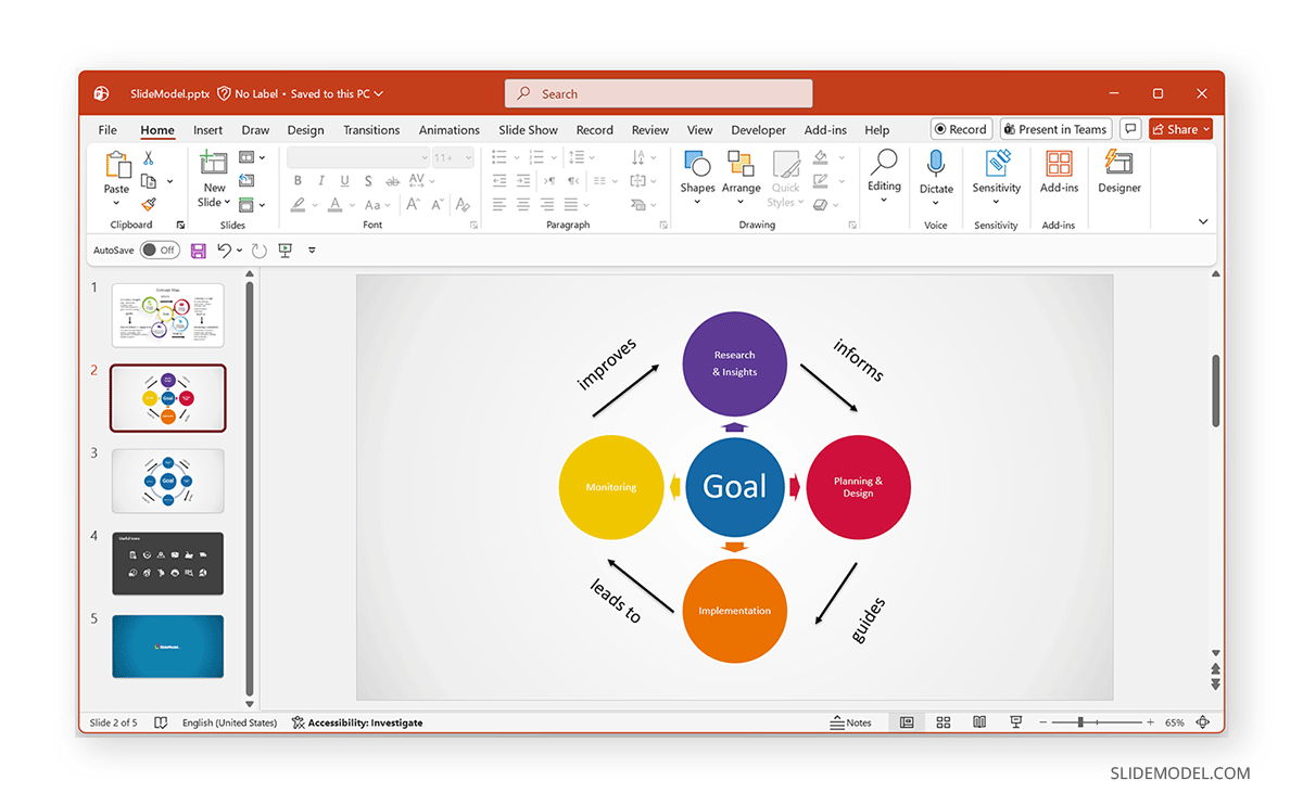 How to create a concept map with PowerPoint shapes
