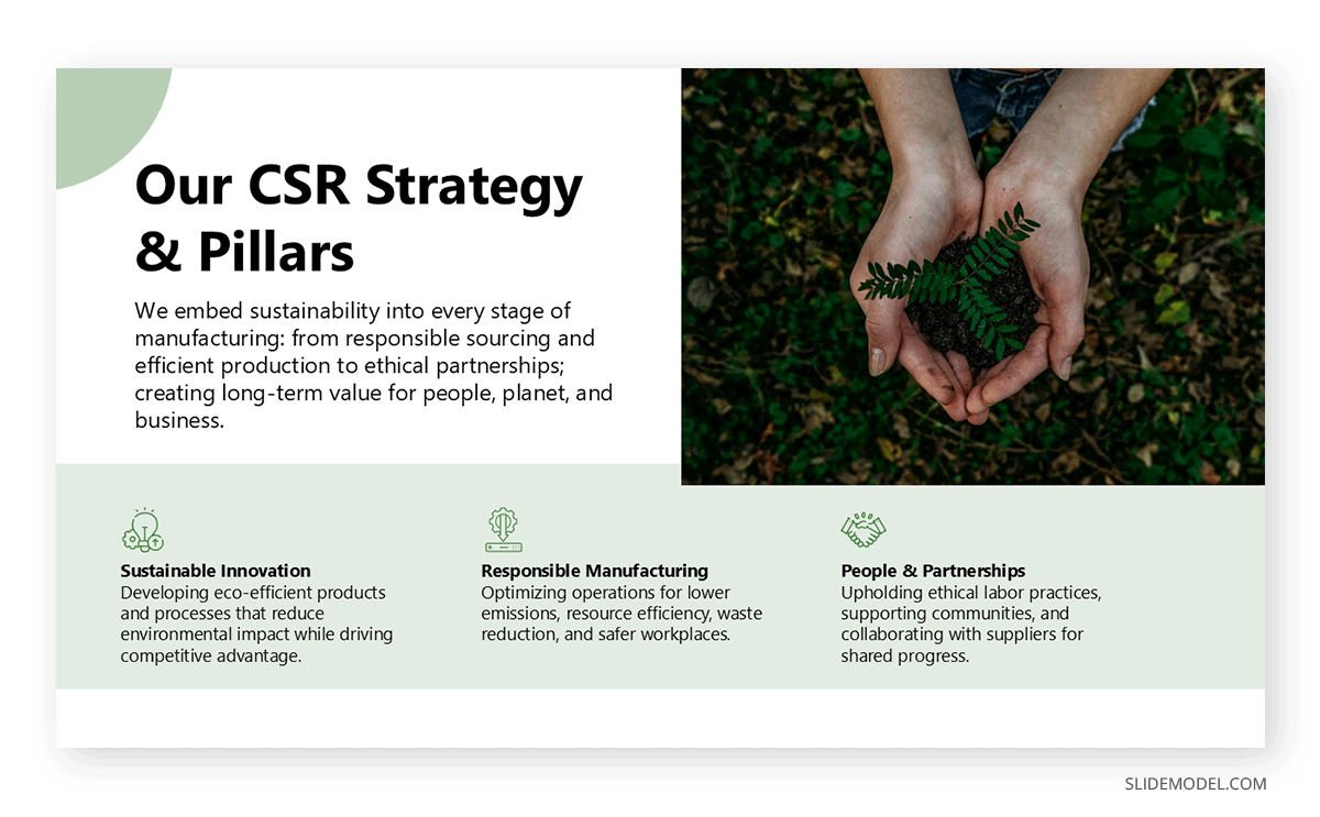CSR core values and strategy slide