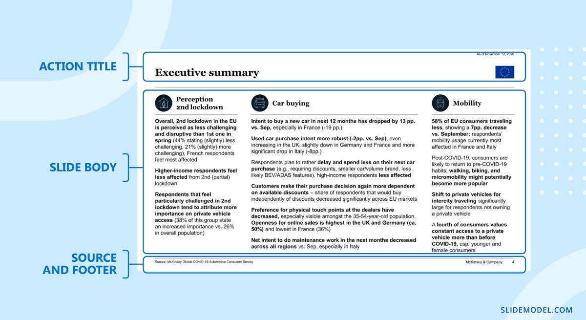 McKinsey presentation example executive summary