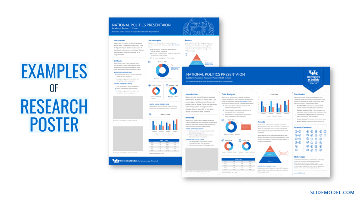 Examples of research posters using SlideModel's templates