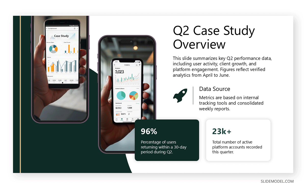 Consultancy slide created with informational presentation goals in mind