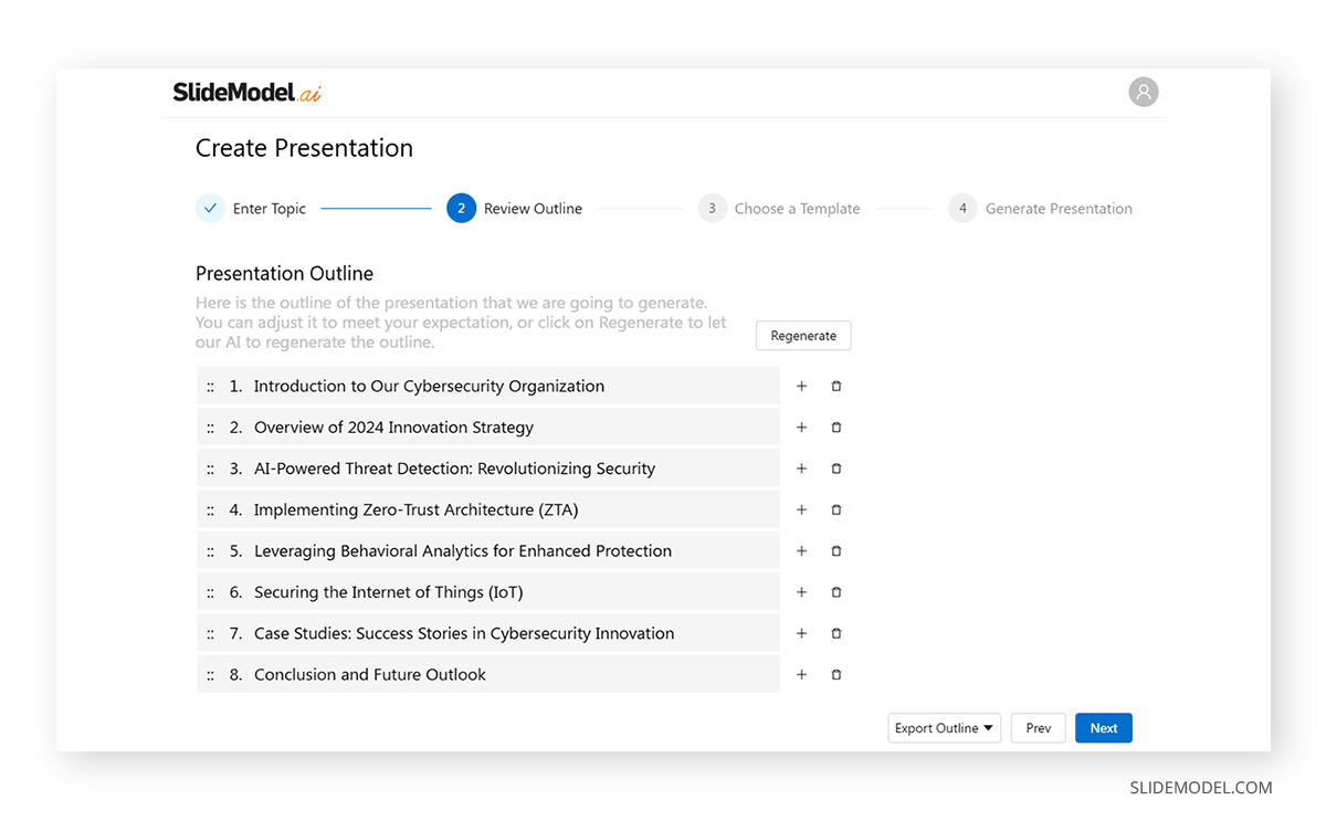 Presentation outline made in SlideModel.ai for a business presentation