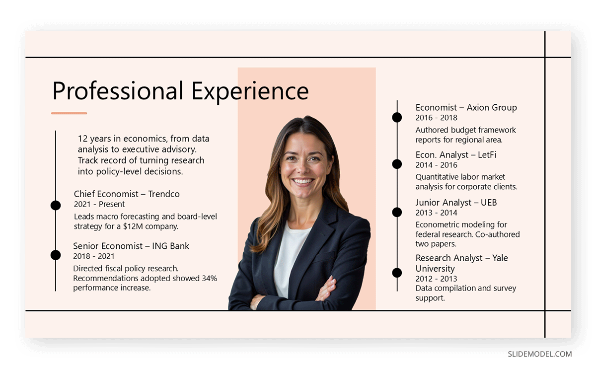 Writing job titles in career presentation slide