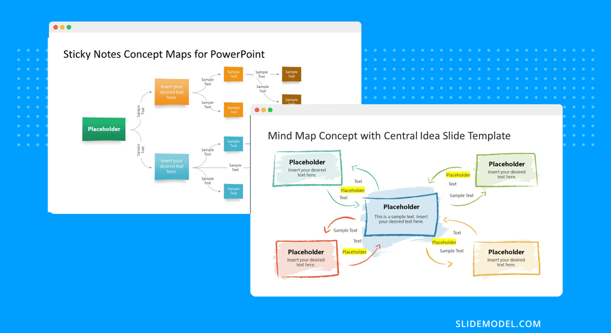 Mind mapping techniques for explaining complex concepts
