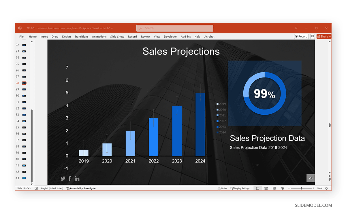 Presentation graph with error bars