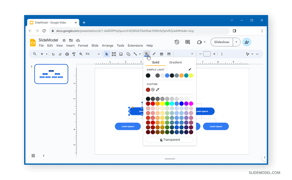 Customization options for Google Slides diagrams