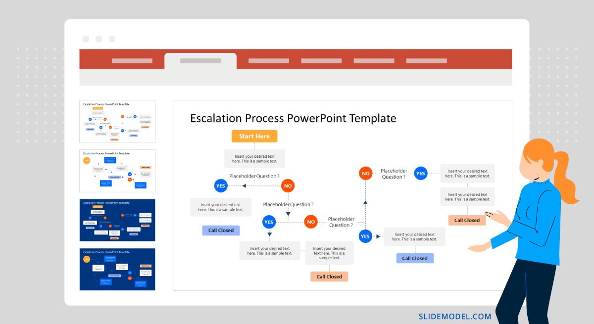 slide on escalation process powerpoint template