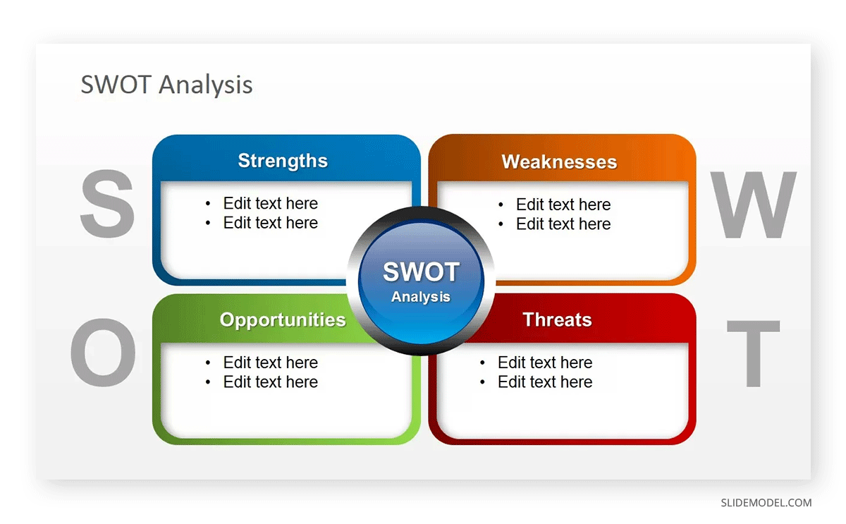 Free SWOT table design slide