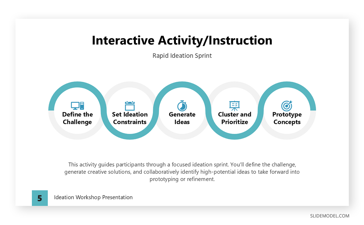 Sample slide workshop presentation for innovation and ideation