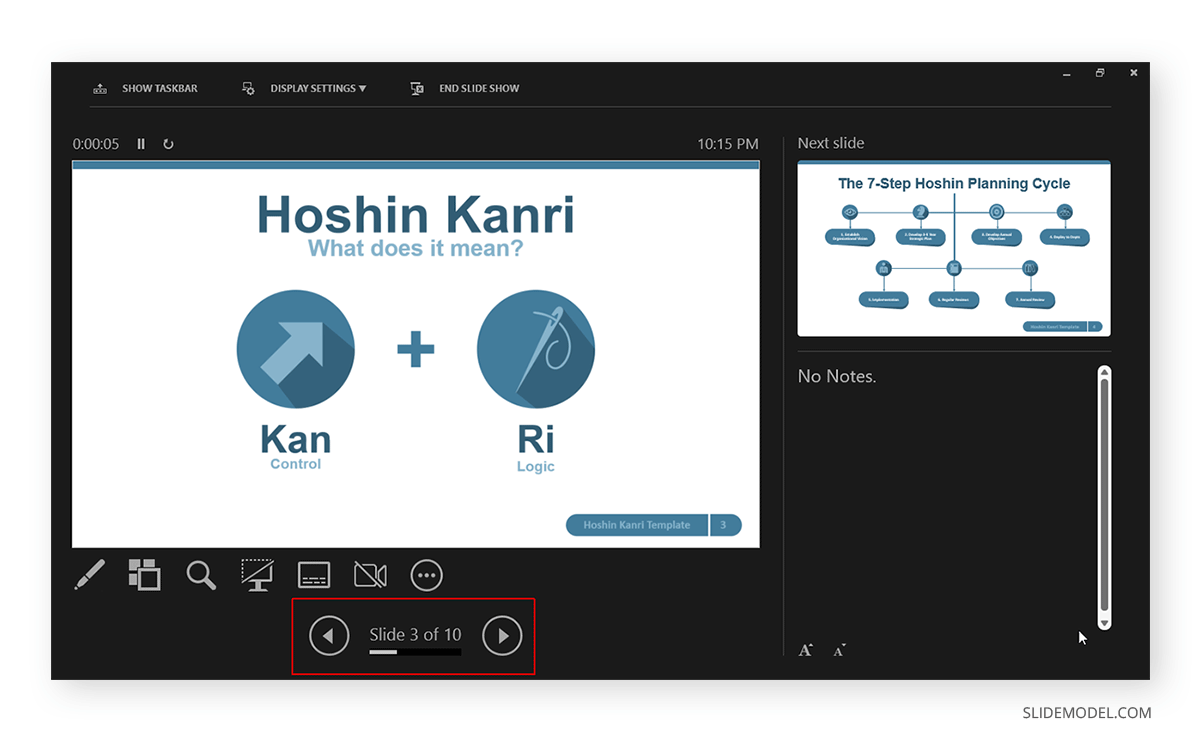 Navigation dans les diapositives en mode Présentateur dans PowerPoint